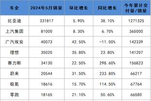 雷竞技官网re截图2